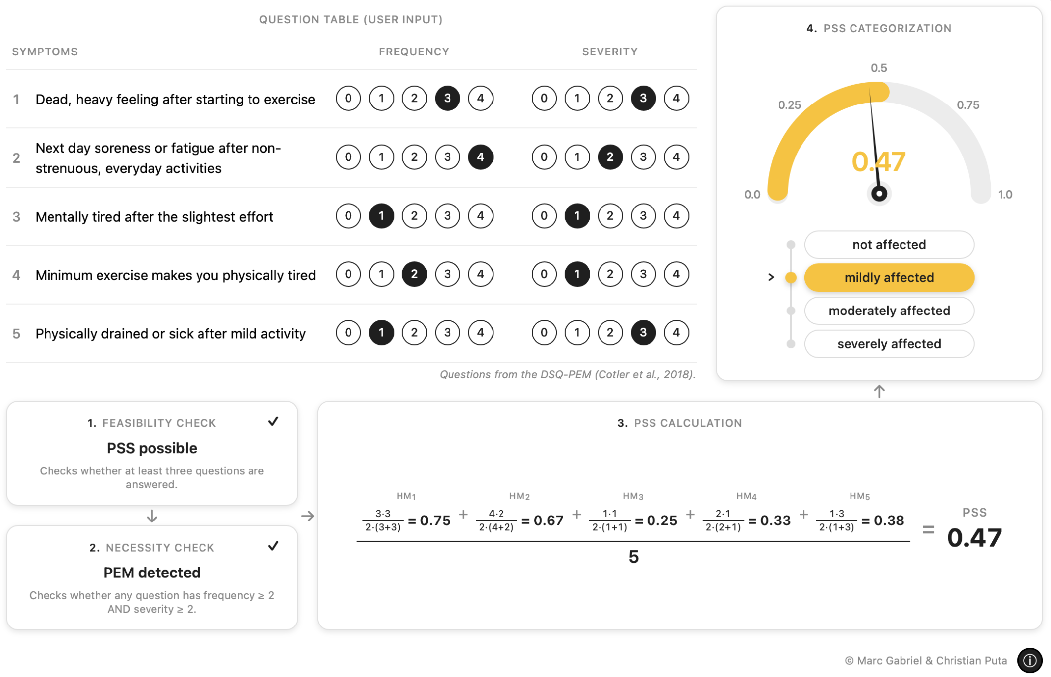 Preview PSS Exploration